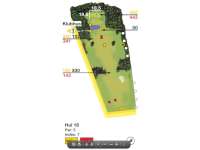 Hole Map